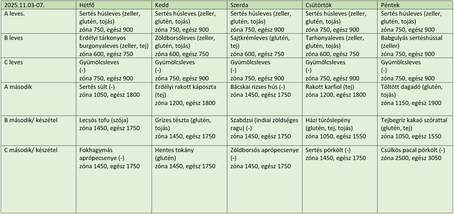 20251030 falusi 1.png